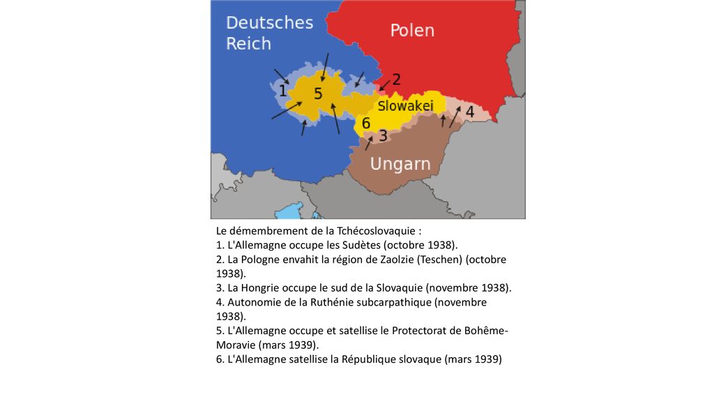 LE RETOUR DE LA GUERRE Chapitre Ppt Télécharger