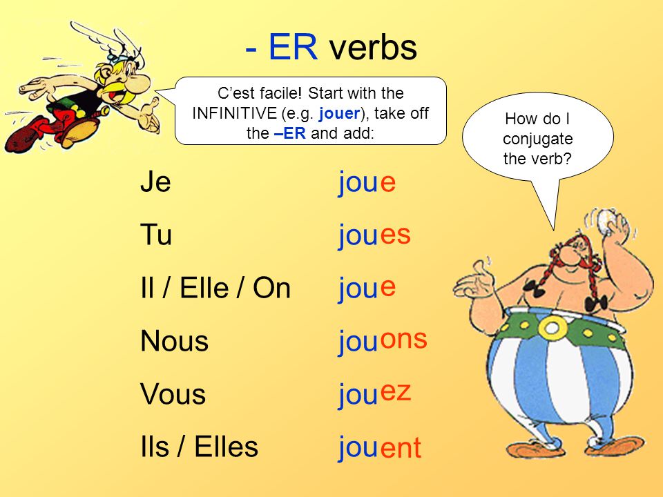 How do I conjugate the verb