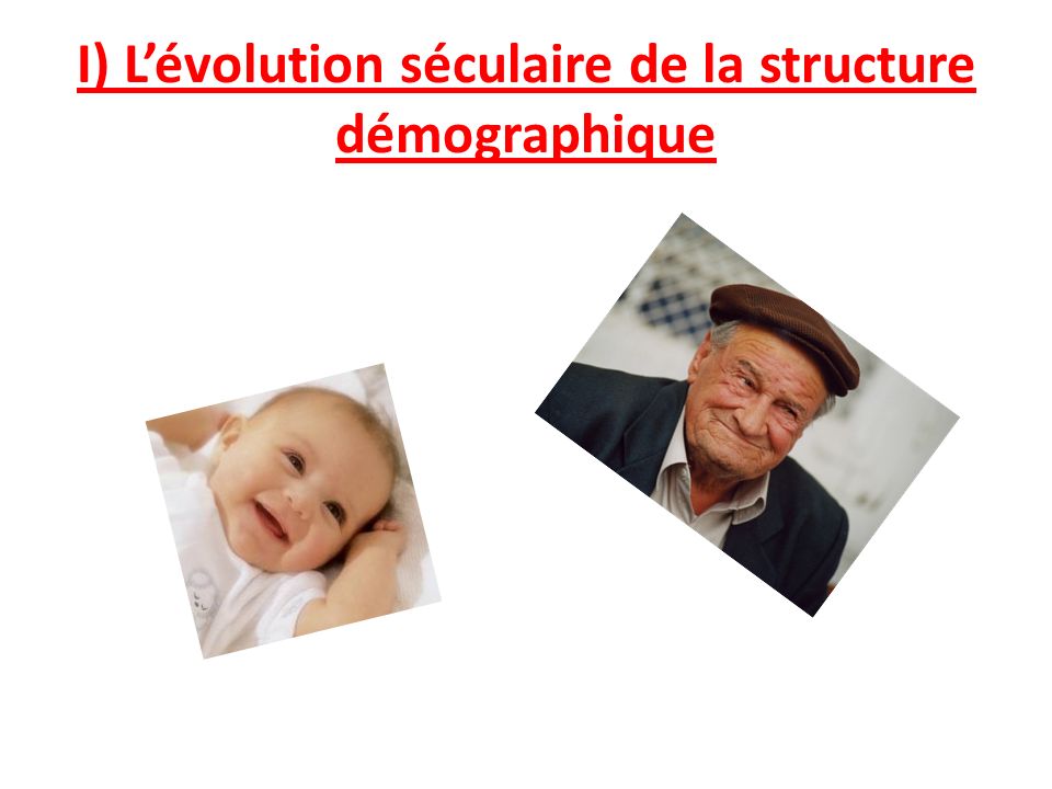 I) L’évolution séculaire de la structure démographique