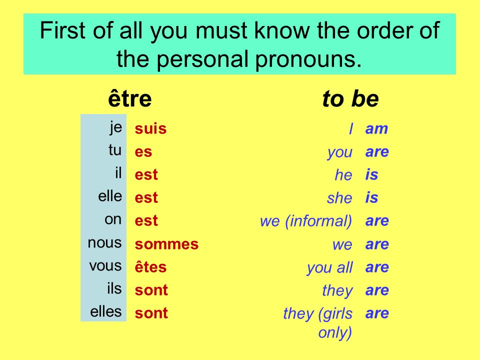 First of all you must know the order of the personal pronouns.