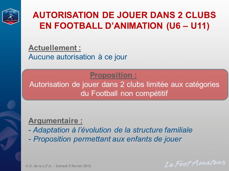 AUTORISATION DE JOUER DANS 2 CLUBS EN FOOTBALL D’ANIMATION (U6 – U11)