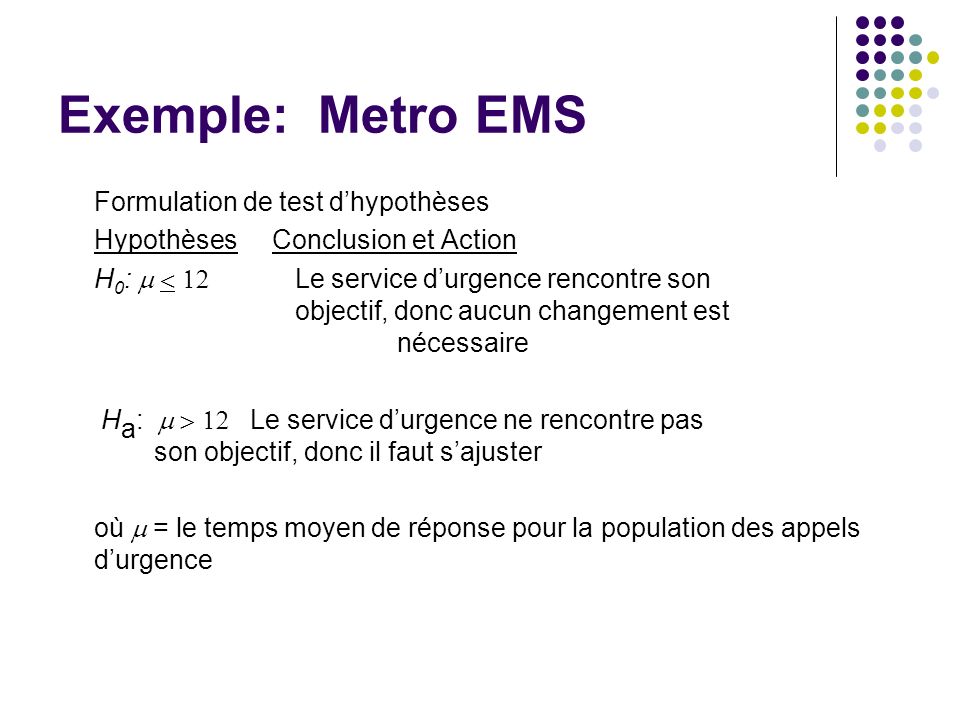 Exemple: Metro EMS Formulation de test d’hypothèses