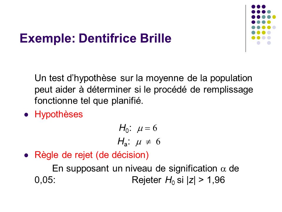 Exemple: Dentifrice Brille