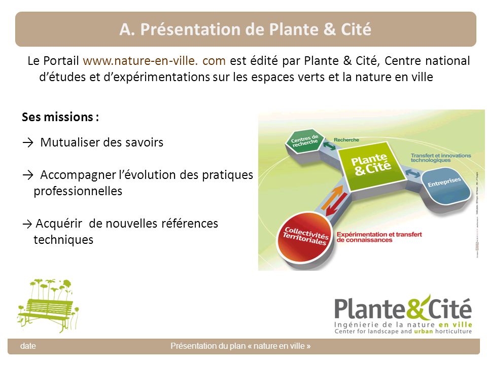 A. Présentation de Plante & Cité