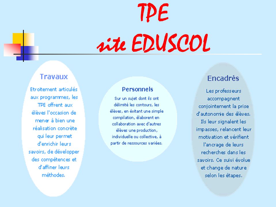 TPE site EDUSCOL