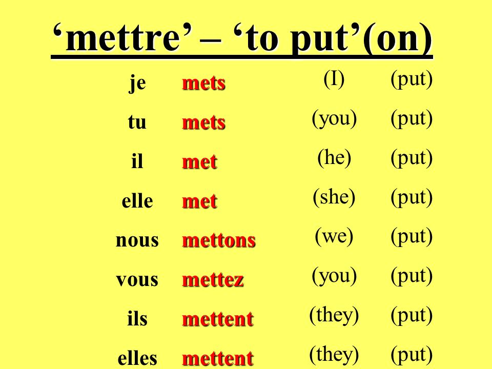 ‘mettre’ – ‘to put’(on)