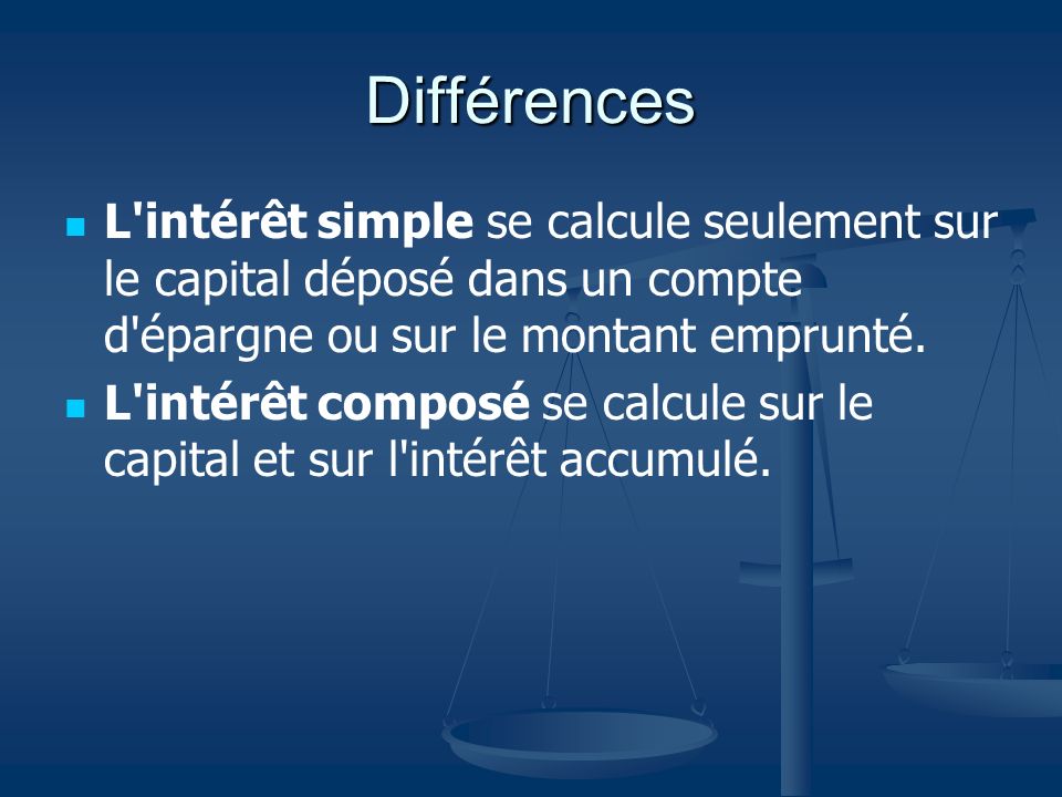 Différences L intérêt simple se calcule seulement sur le capital déposé dans un compte d épargne ou sur le montant emprunté.