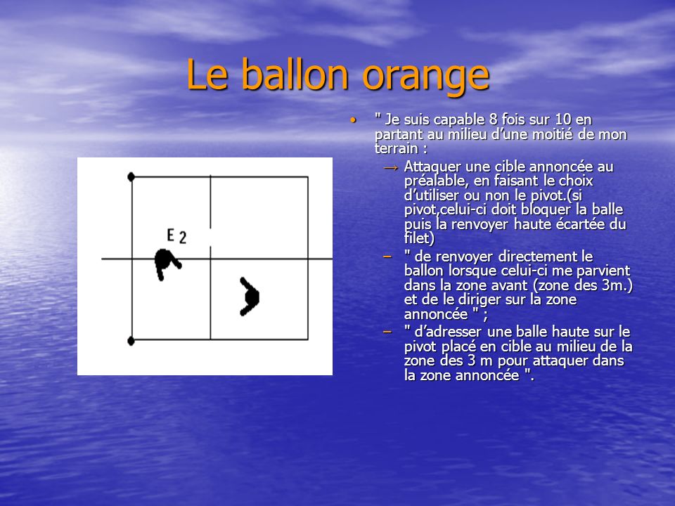 Le ballon orange Je suis capable 8 fois sur 10 en partant au milieu d’une moitié de mon terrain :