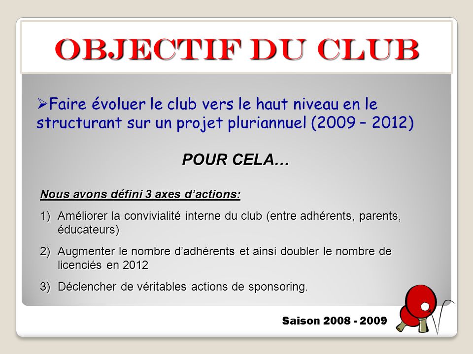 OBJECTIF DU CLUB Faire évoluer le club vers le haut niveau en le structurant sur un projet pluriannuel (2009 – 2012)