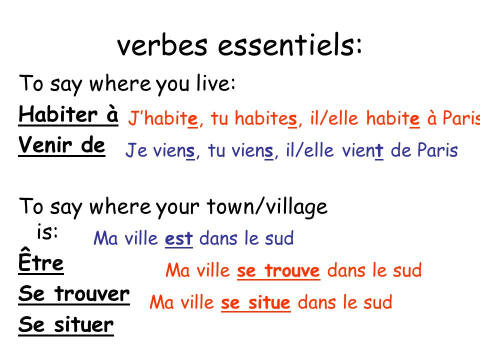 verbes essentiels: To say where you live: Habiter à Venir de