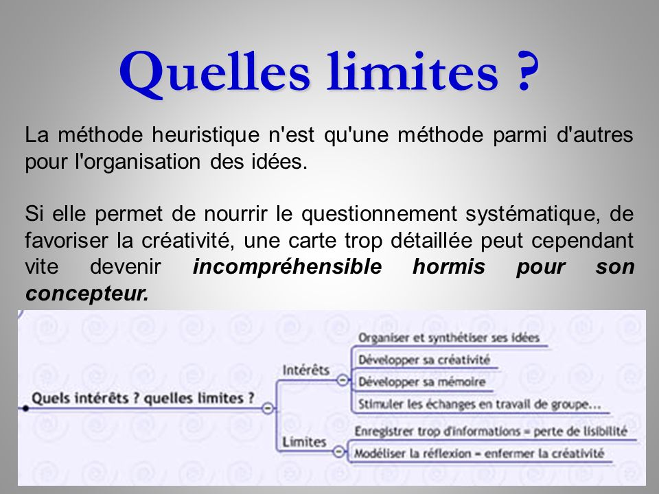 Quelles limites La méthode heuristique n est qu une méthode parmi d autres pour l organisation des idées.