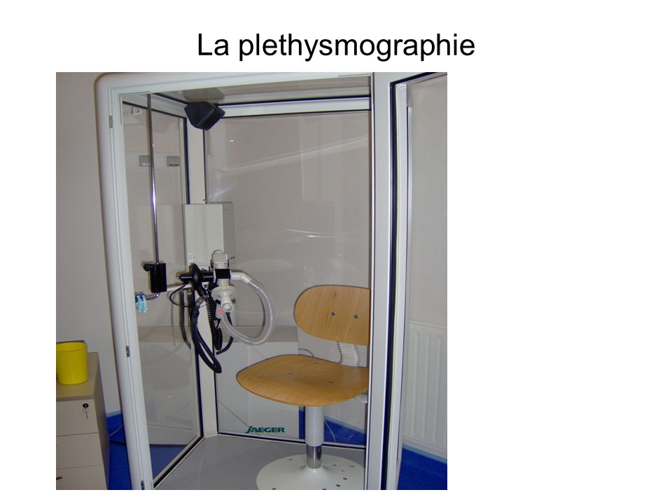 La plethysmographie