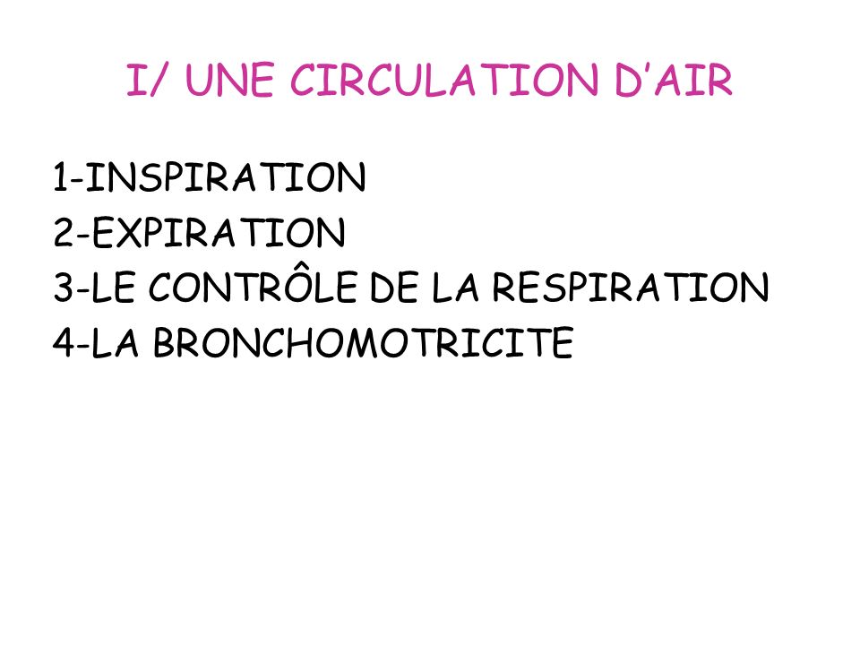 I/ UNE CIRCULATION D’AIR