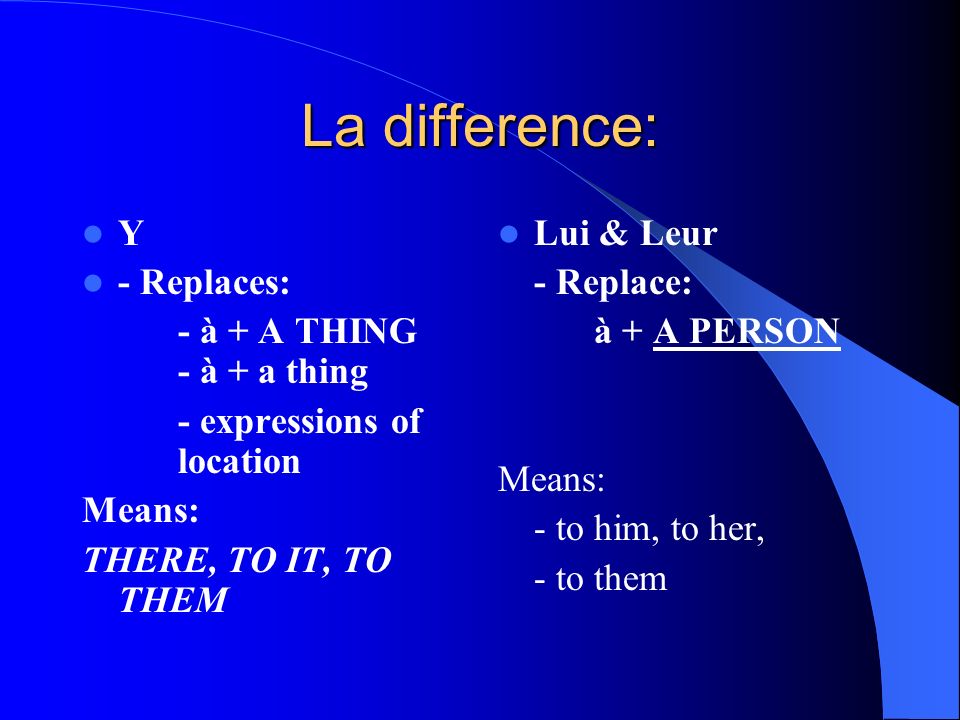 La difference: Y - Replaces: - à + A THING - à + a thing