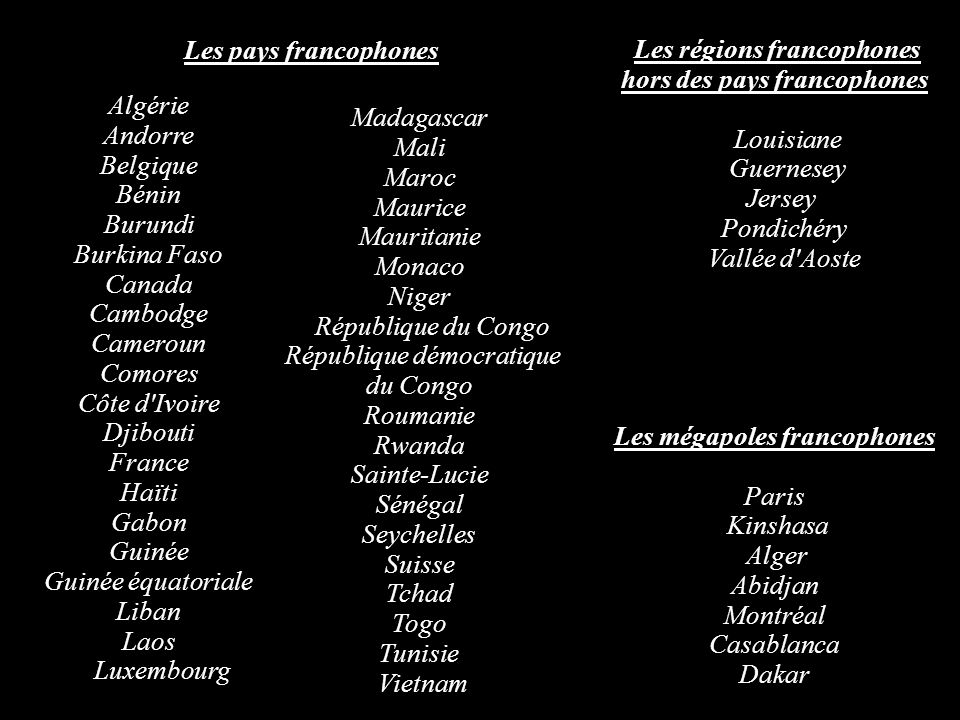 Les régions francophones hors des pays francophones