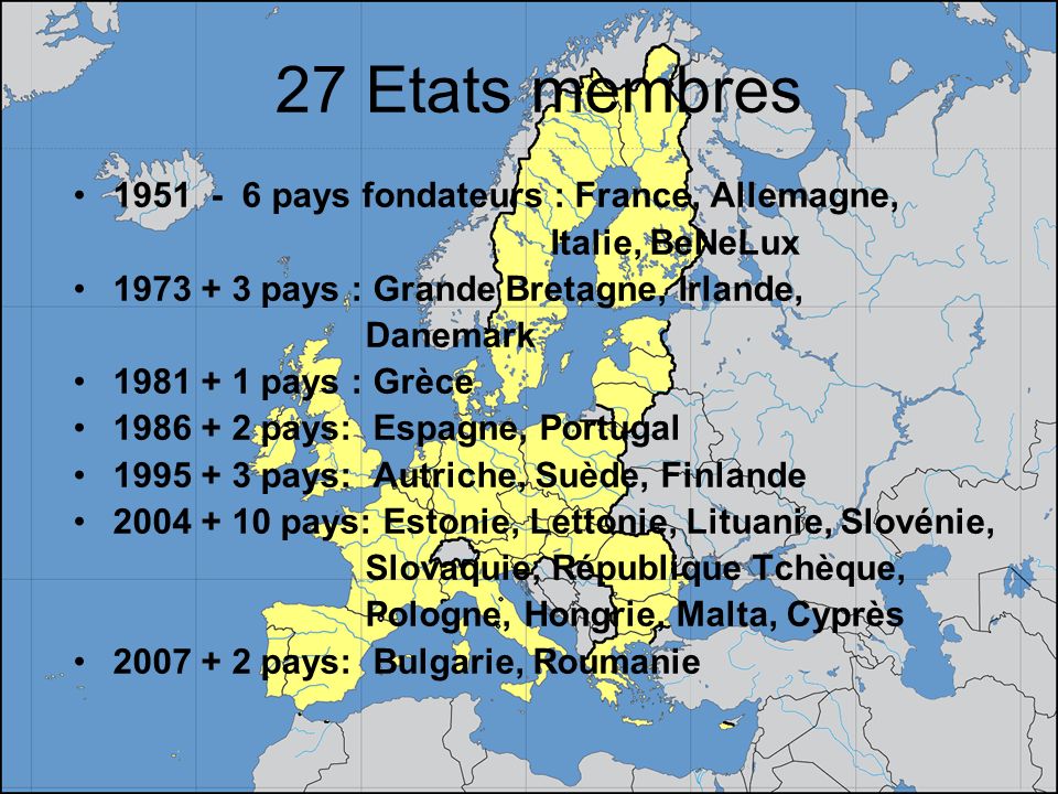 27 Etats membres pays fondateurs : France, Allemagne,