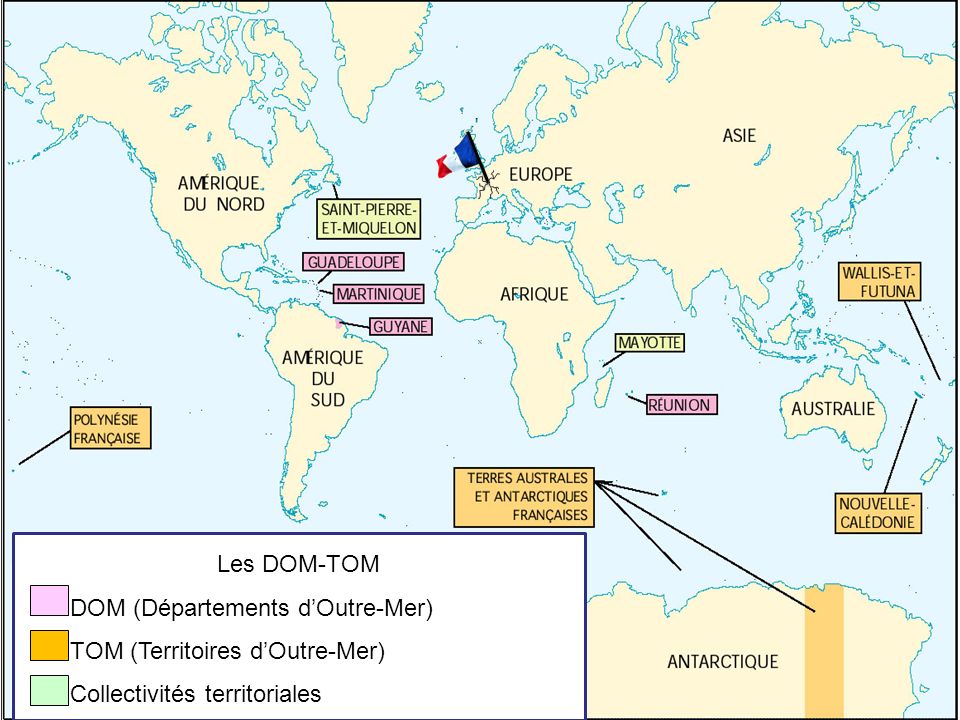 Les DOM-TOM DOM (Départements d’Outre-Mer) TOM (Territoires d’Outre-Mer) Collectivités territoriales.