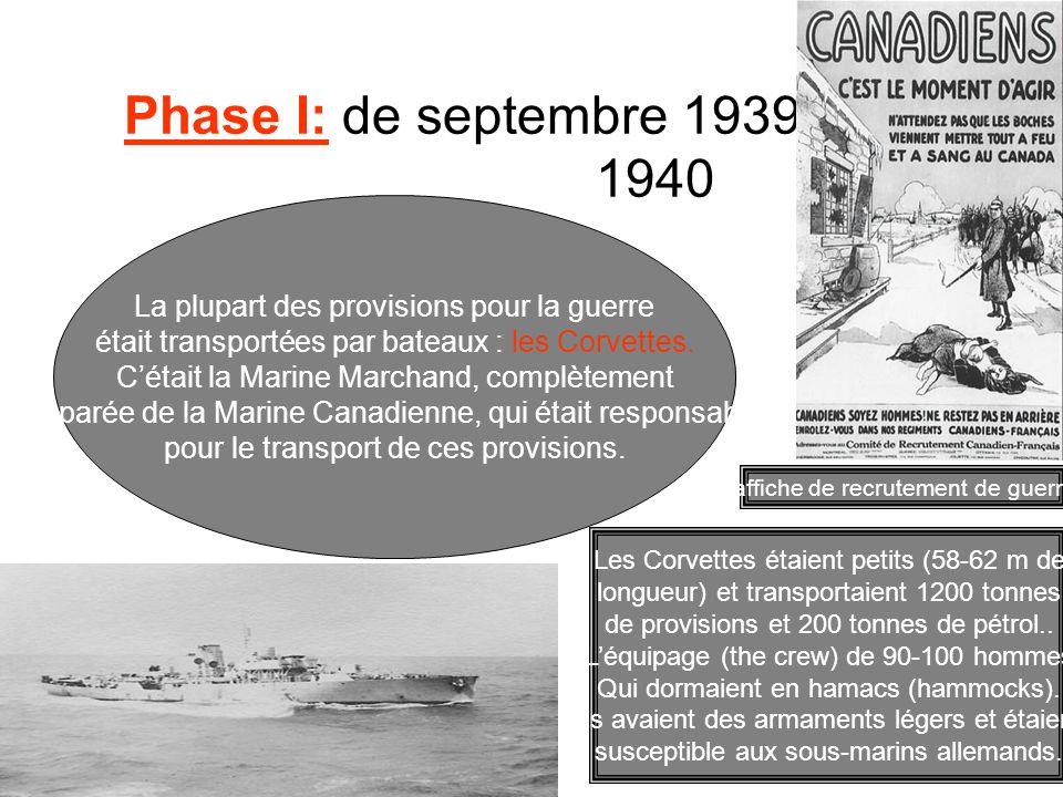 Phase I: de septembre 1939 à juin 1940