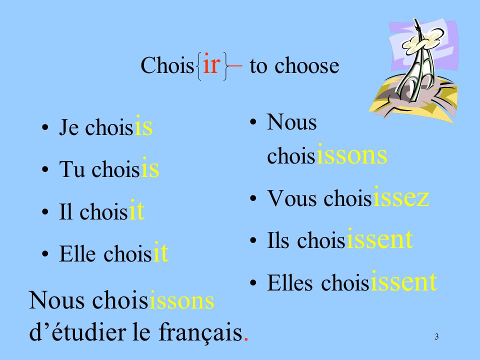 Nous choisissons d’étudier le français.