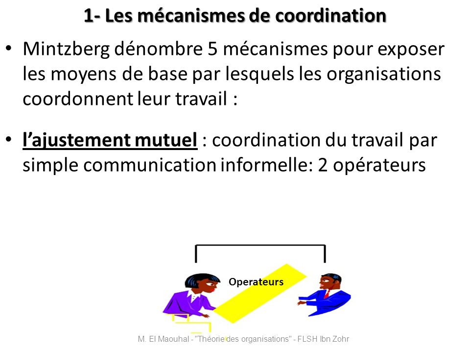 1- Les mécanismes de coordination