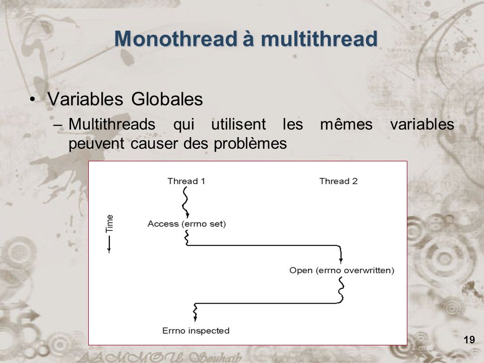 Monothread à multithread
