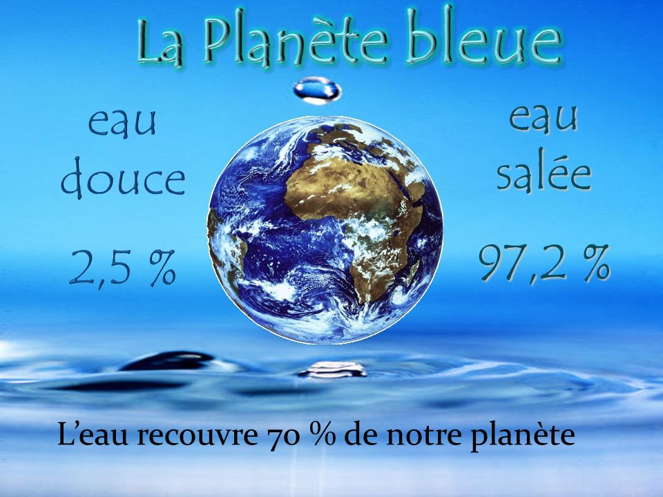 La Planète bleue eau salée eau douce 97,2 % 2,5 %