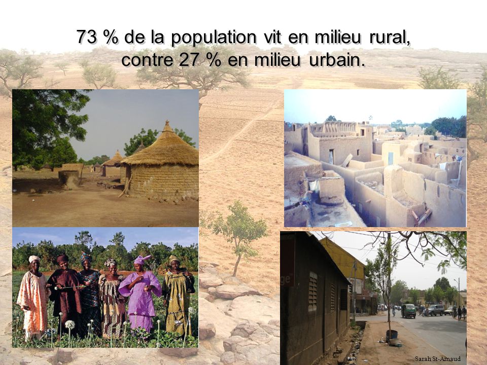 73 % de la population vit en milieu rural, contre 27 % en milieu urbain.