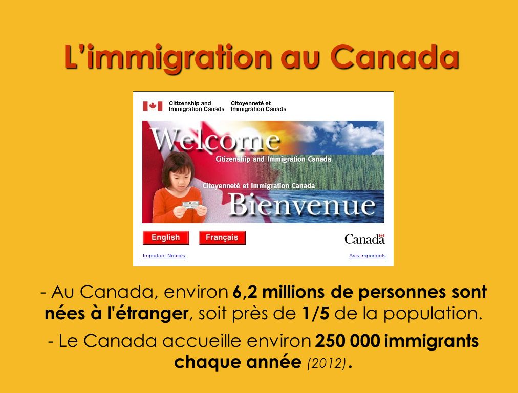 L’immigration au Canada