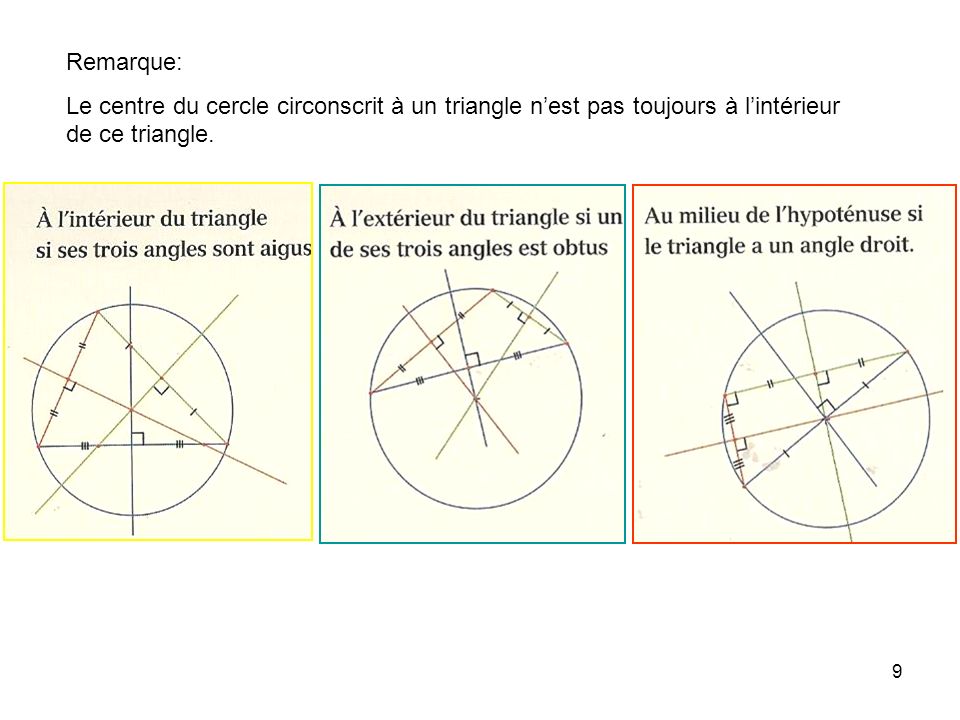 Remarque: Le centre du cercle circonscrit à un triangle n’est pas toujours à l’intérieur de ce triangle.