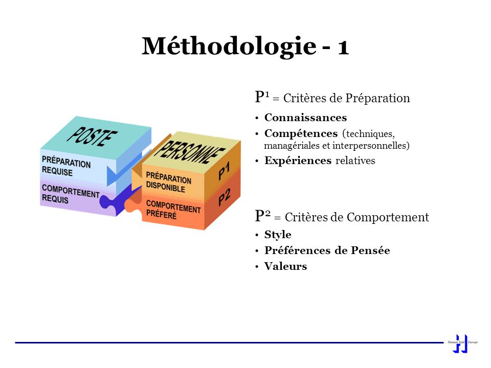 Méthodologie - 1 P1 = Critères de Préparation
