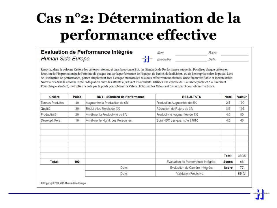 Cas n°2: Détermination de la performance effective