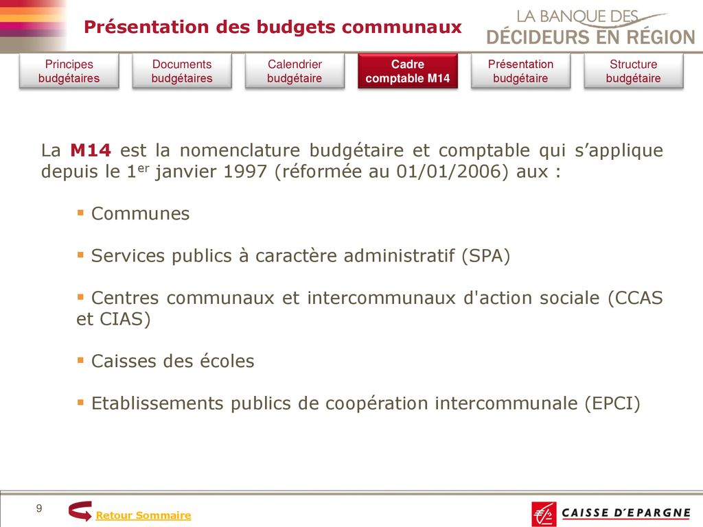 L’Analyse Financière Et L’Emprunt Des Collectivités - Ppt Télécharger