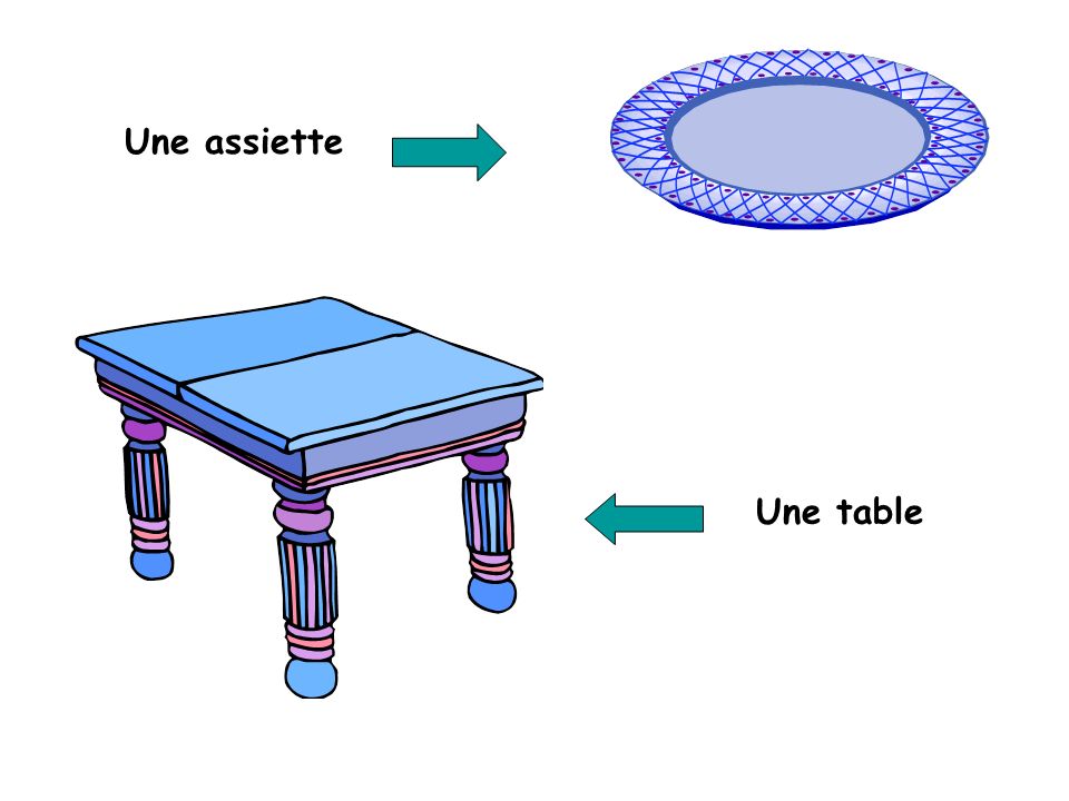 Une assiette Une table
