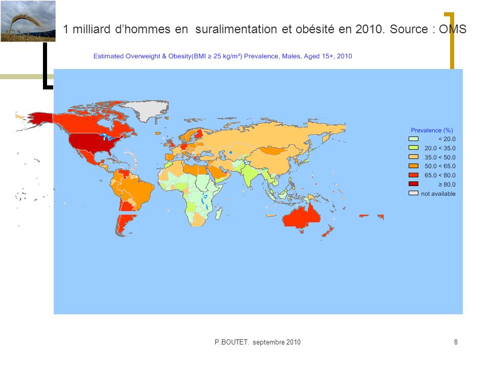 1 milliard d’hommes en suralimentation et obésité en Source : OMS