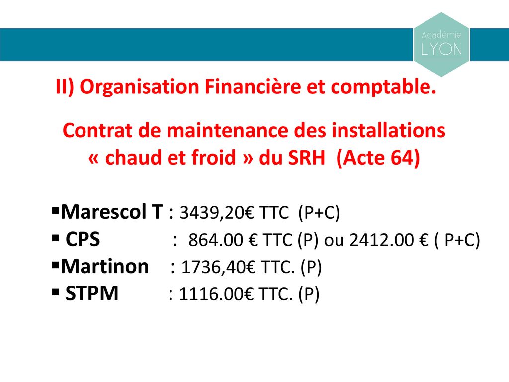 CONSEIL D’ADMINISTRATION - ppt télécharger