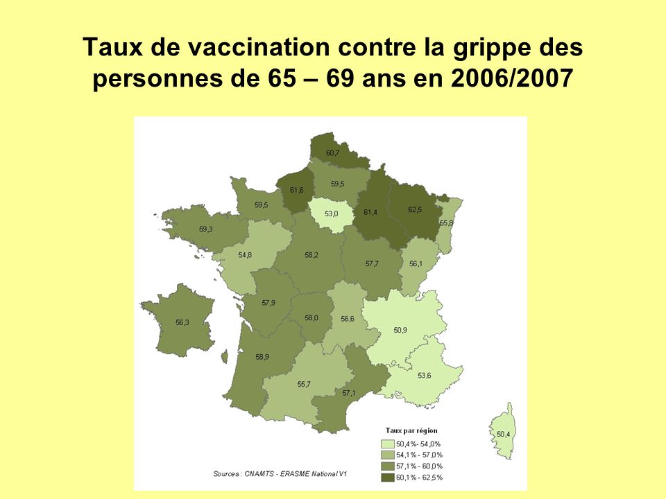 Taux de vaccination contre la grippe des personnes de 65 – 69 ans en 2006/2007