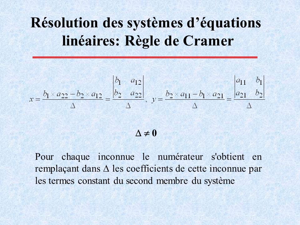 Résolution des systèmes d’équations linéaires: Règle de Cramer