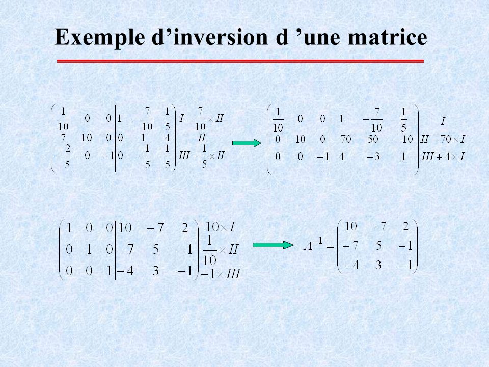 Exemple d’inversion d ’une matrice