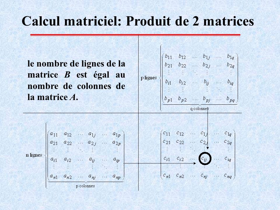 Calcul matriciel: Produit de 2 matrices