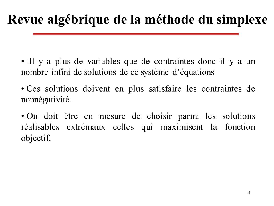 Revue algébrique de la méthode du simplexe