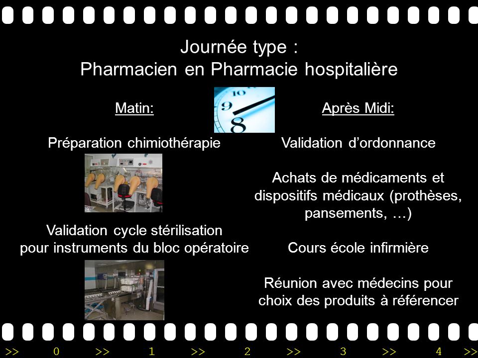 Journée type : Pharmacien en Pharmacie hospitalière