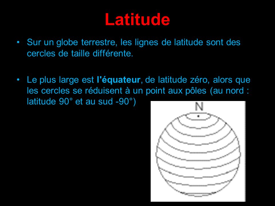 Latitude Sur un globe terrestre, les lignes de latitude sont des cercles de taille différente.