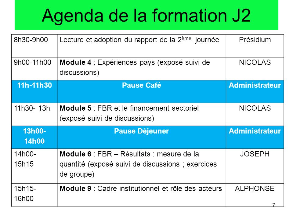 Agenda de la formation J2