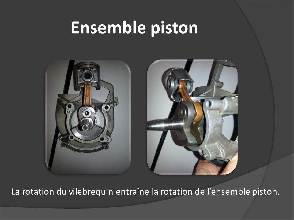 Ensemble piston La rotation du vilebrequin entraîne la rotation de l’ensemble piston.