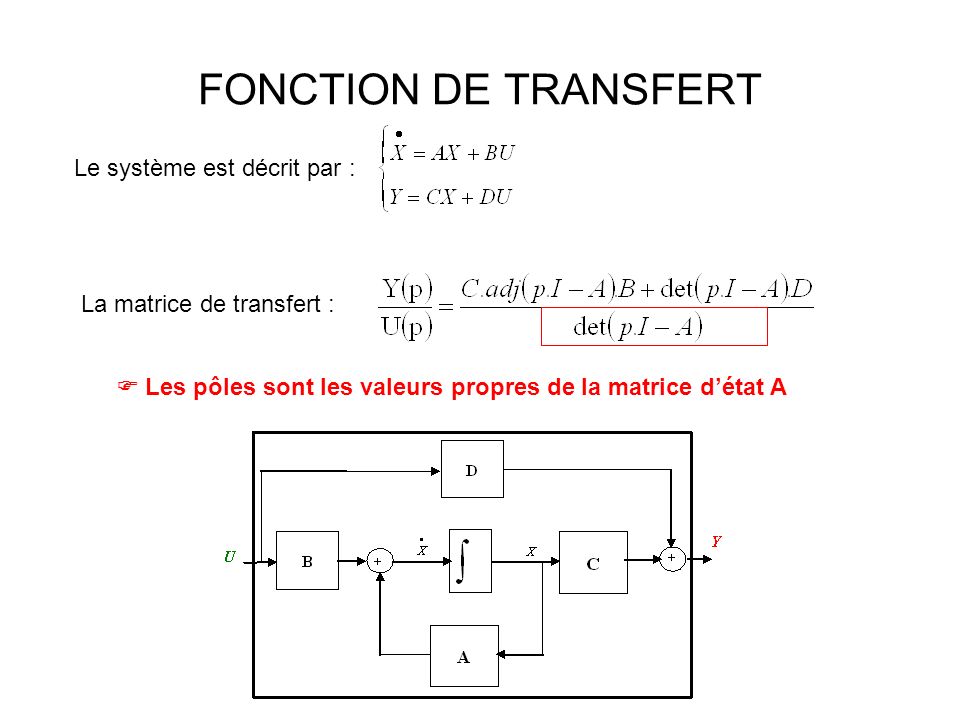 FONCTION DE TRANSFERT Le système est décrit par :
