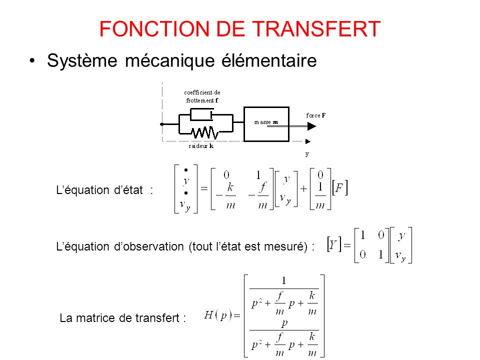 FONCTION DE TRANSFERT Système mécanique élémentaire