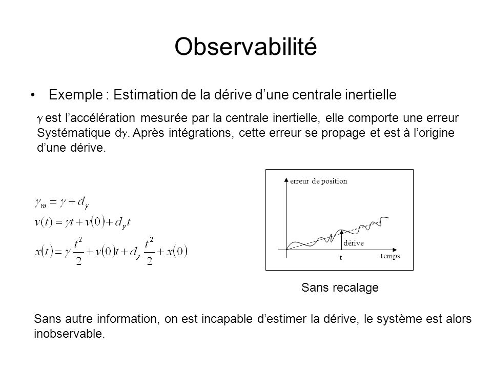 Observabilité Exemple : Estimation de la dérive d’une centrale inertielle.