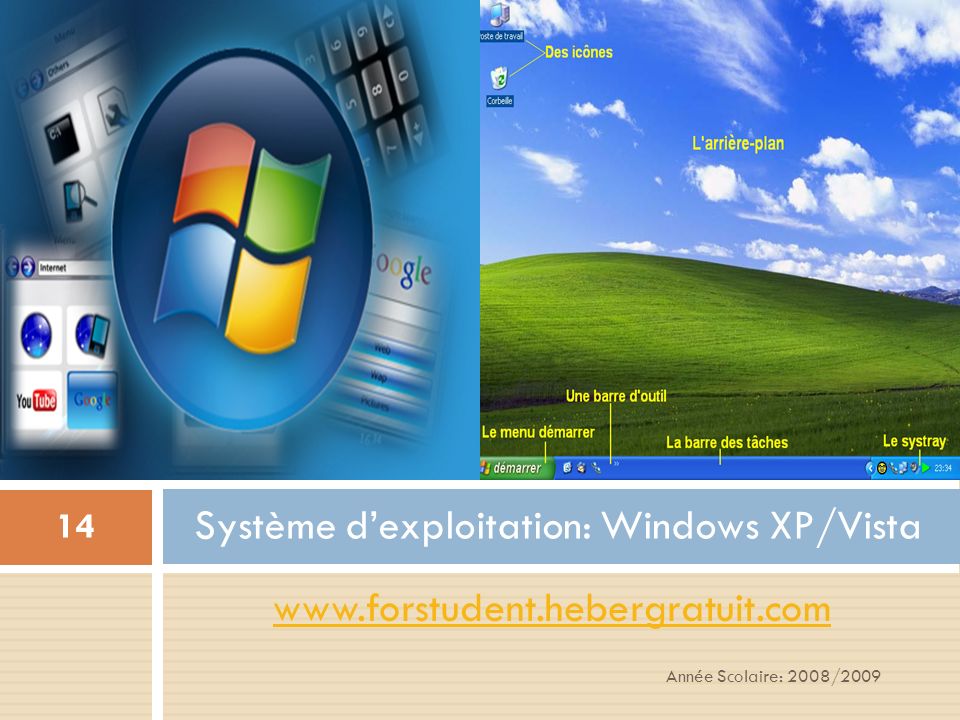 Système d’exploitation: Windows XP/Vista