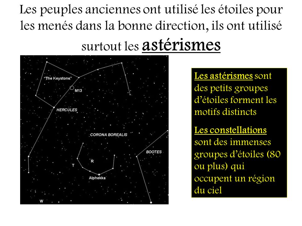 Les peuples anciennes ont utilisé les étoiles pour les menés dans la bonne direction, ils ont utilisé surtout les astérismes