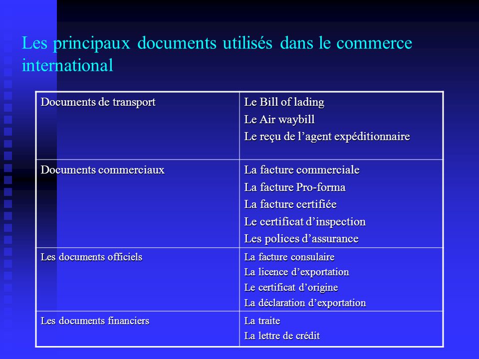 Les principaux documents utilisés dans le commerce international